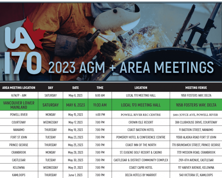 AREA MEETINGS 2023